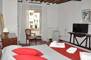 Bed and breakfast At